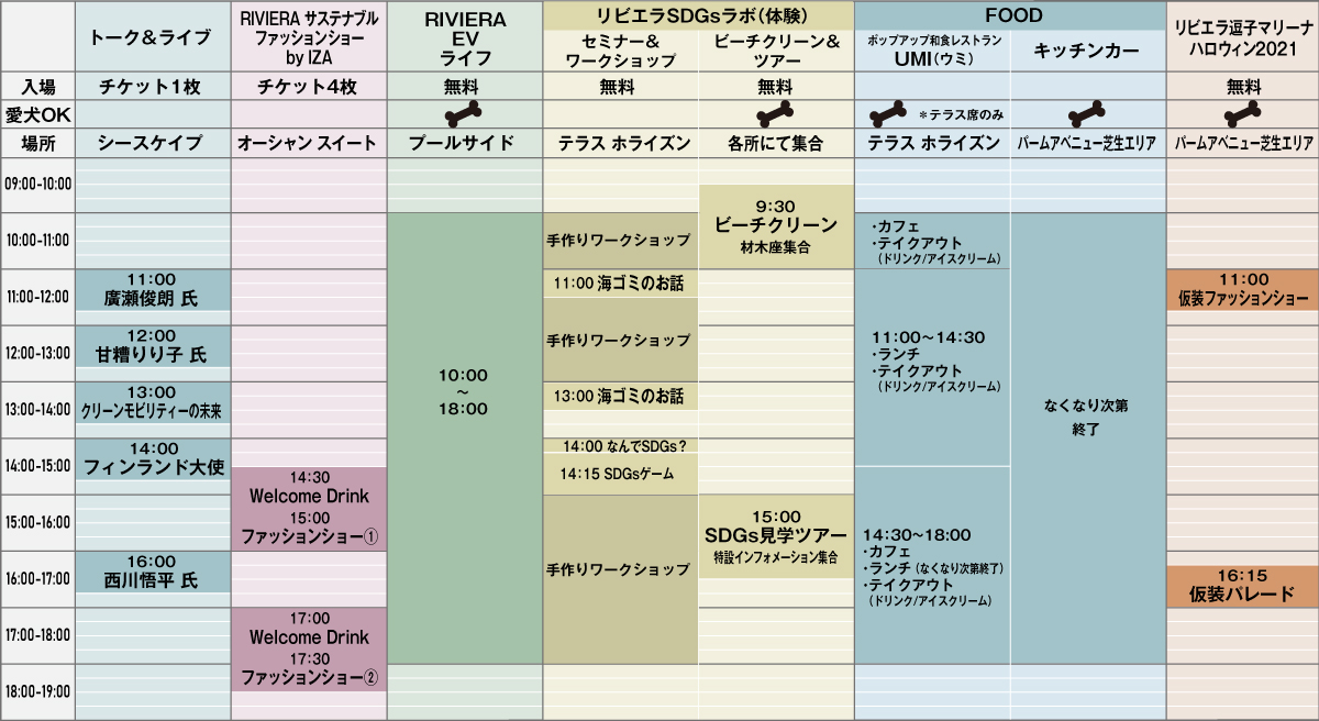 図：イベントスケジュール