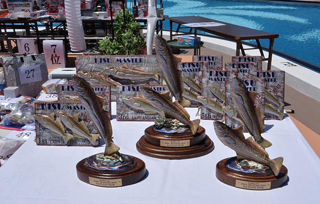 写真:キスマスター