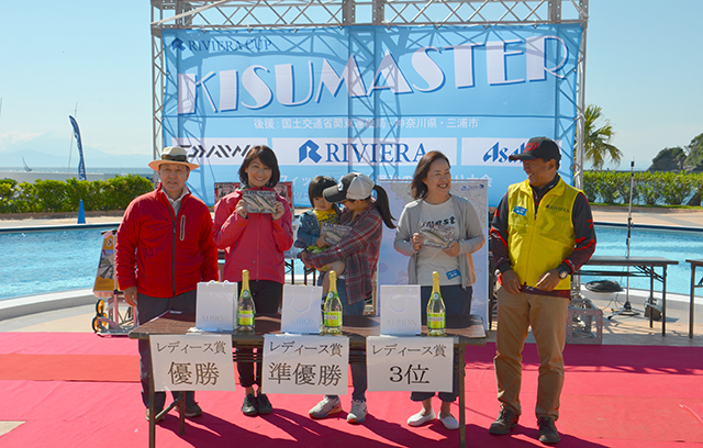 写真:キスマスター