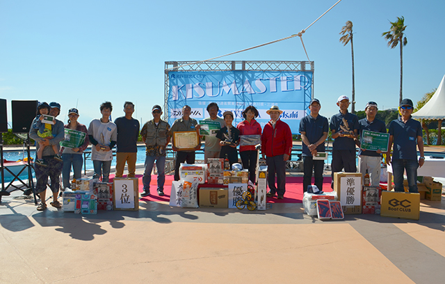 写真:キスマスター