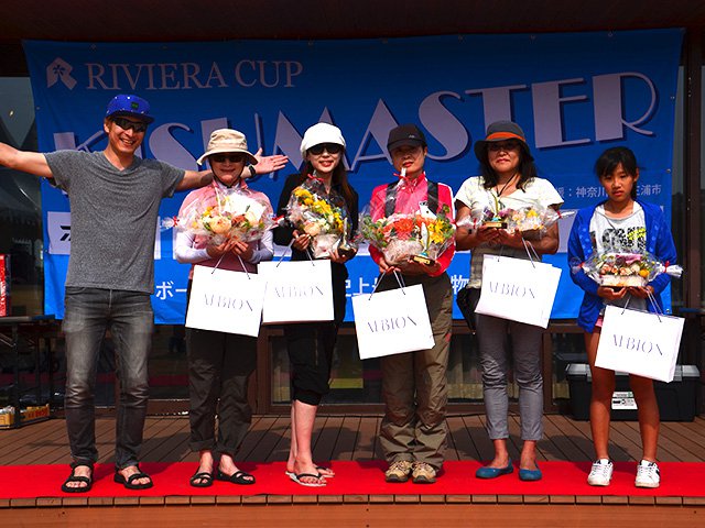 写真:キスマスター